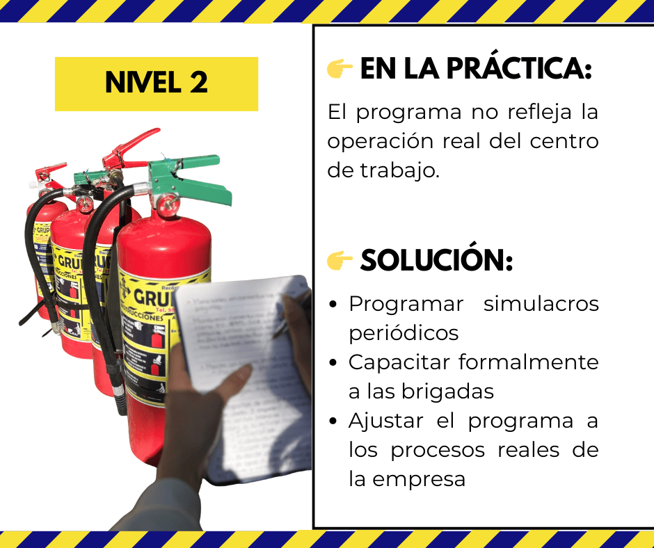 Nivel 2 de madurez del Programa Interno de Protección Civil: cumplimiento mínimo ante inspecciones