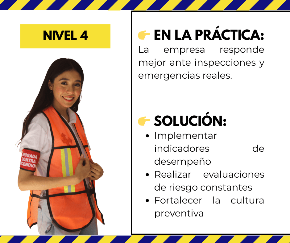 Nivel 4 de madurez del Programa Interno de Protección Civil: integración en la gestión diaria