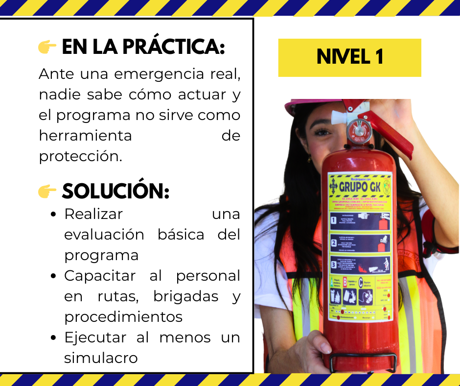 Nivel 1 de madurez del Programa Interno de Protección Civil: documento archivado sin aplicación