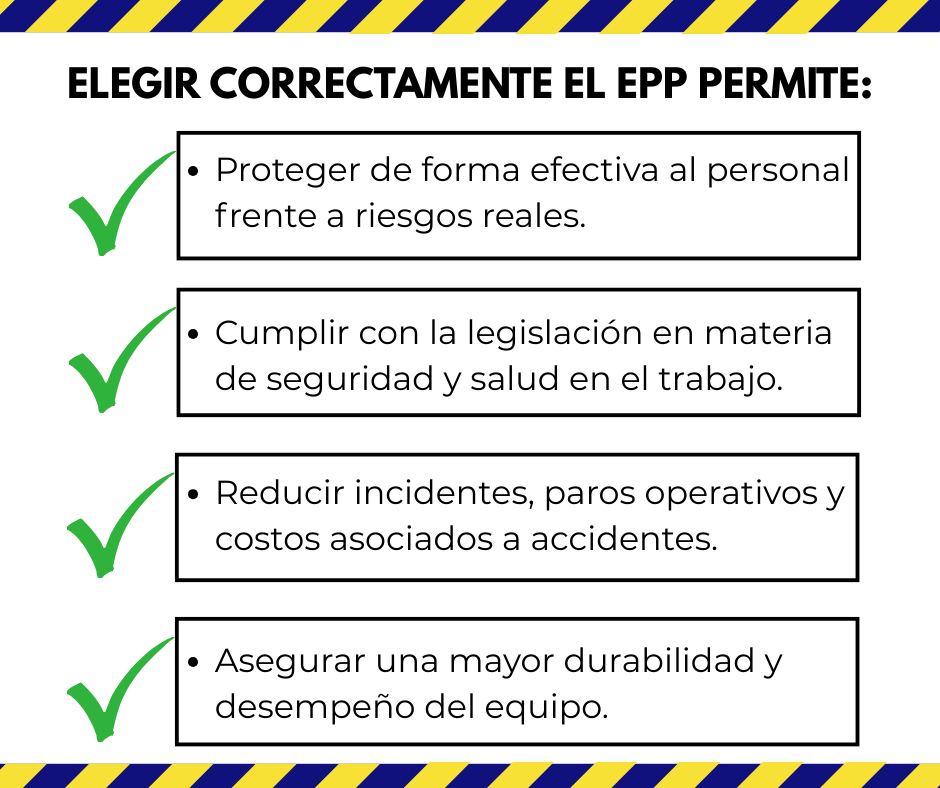 Beneficios de elegir correctamente el equipo de protección personal: mayor seguridad laboral, cumplimiento normativo, reducción de riesgos y operación más eficiente.